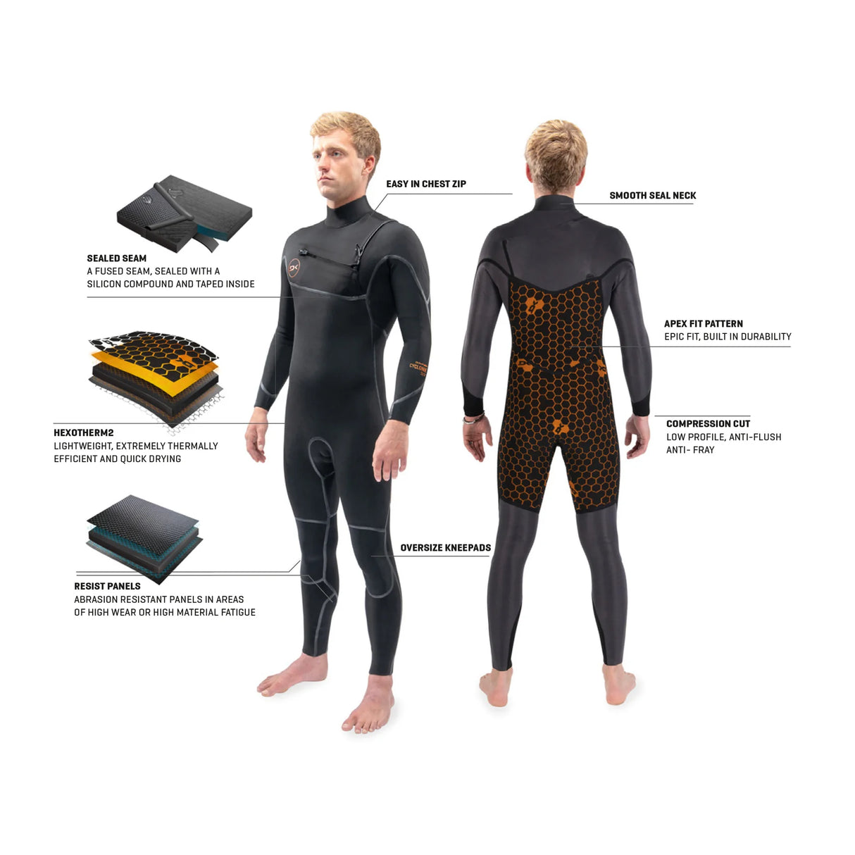 Dakine Mens Cyclone Chest Zip 5/4mm Full Wetsuit