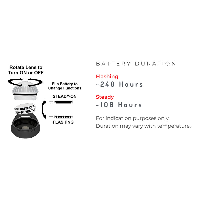 Adventure Lights Guardian Tag-It Light - Instructions