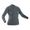 Palm NeoFlex Womens Longsleeve - Jet Grey