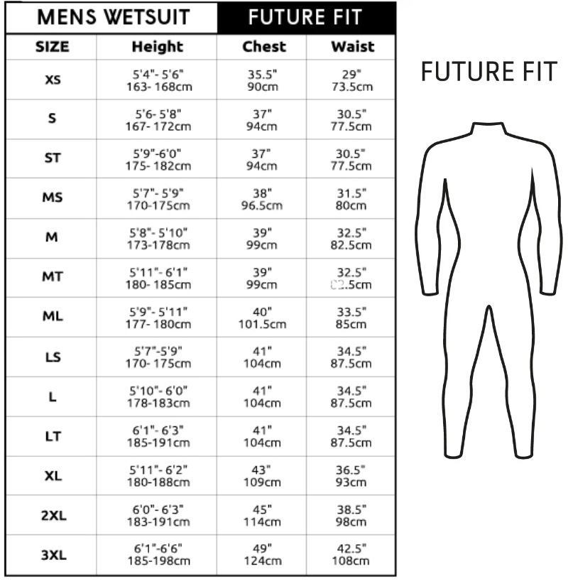 C skins mens future fit wetuit 22