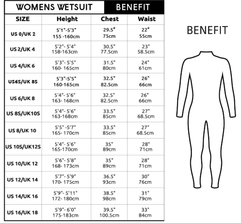 C skins womens benefit wetuit 22