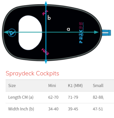 Peak ps kidz deck sizing