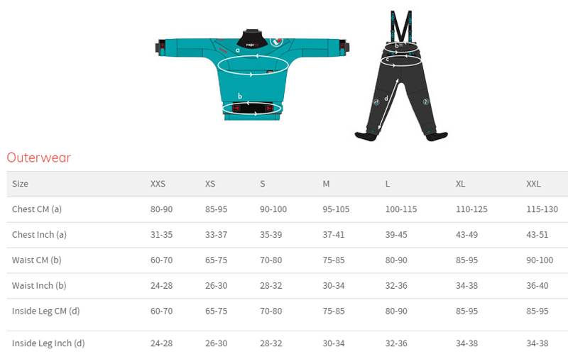 peak ps drysuit sizing