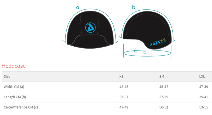 peak ps headcase sizing