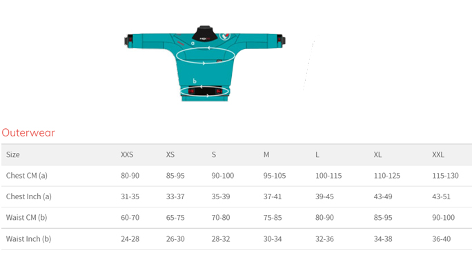 peak ps jacket sizing