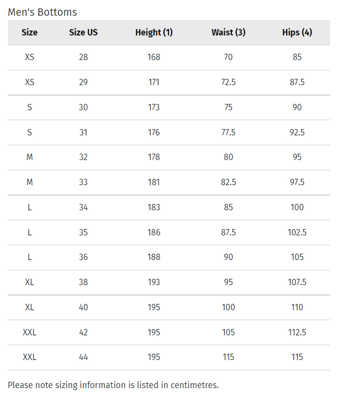 Ripcurl Mens Bottoms Sizing