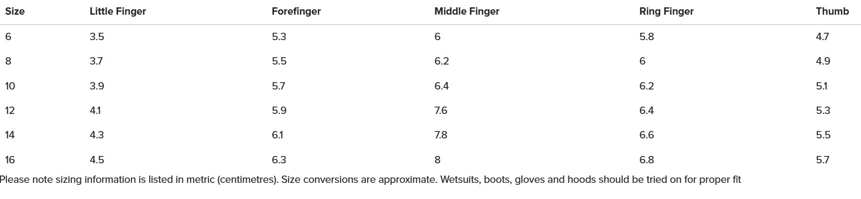 junior glove sizing