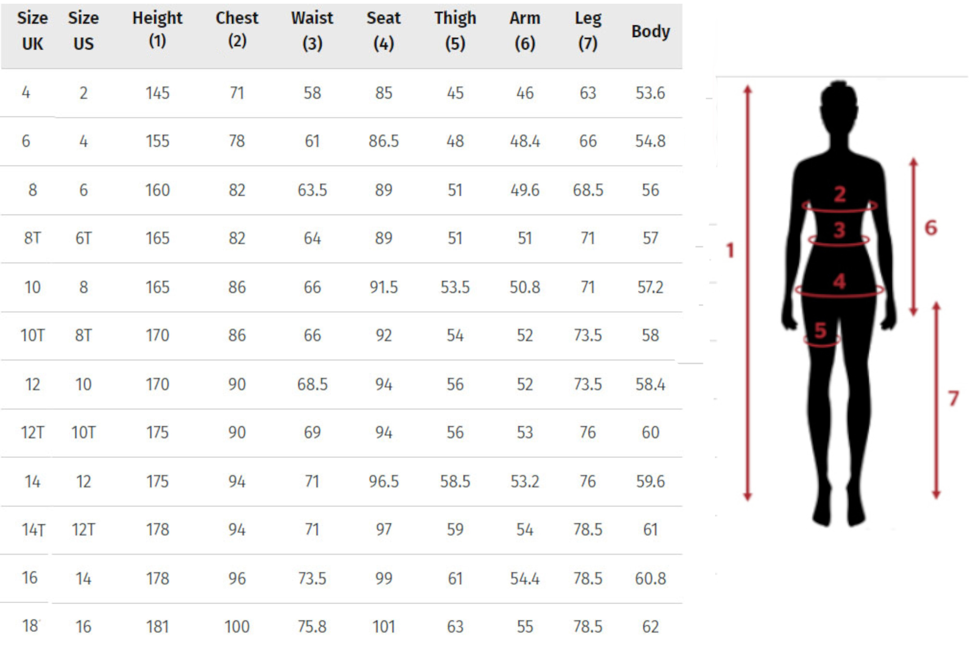 womens wetsuits us uk 24