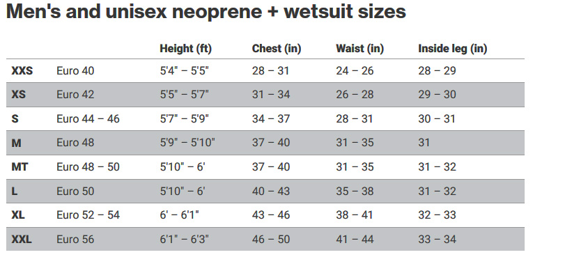 Palm mens unisex neoprene wetsuits 24