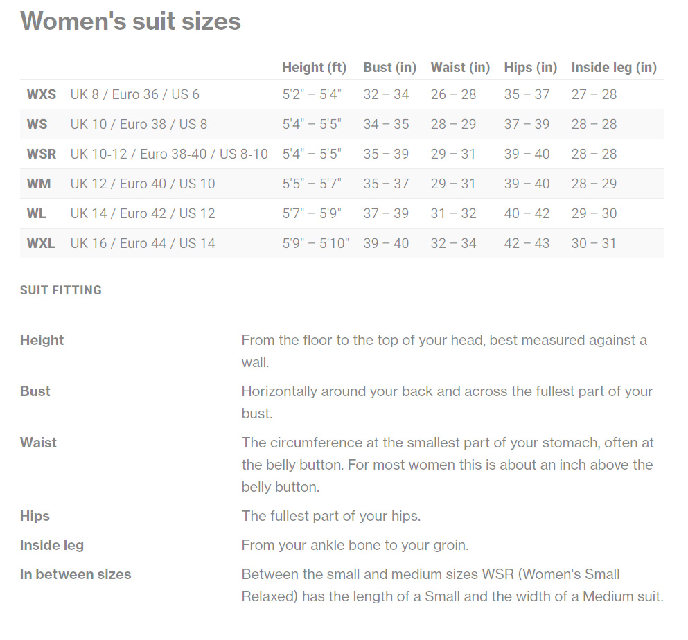 Palm wmns suit sizes 2024